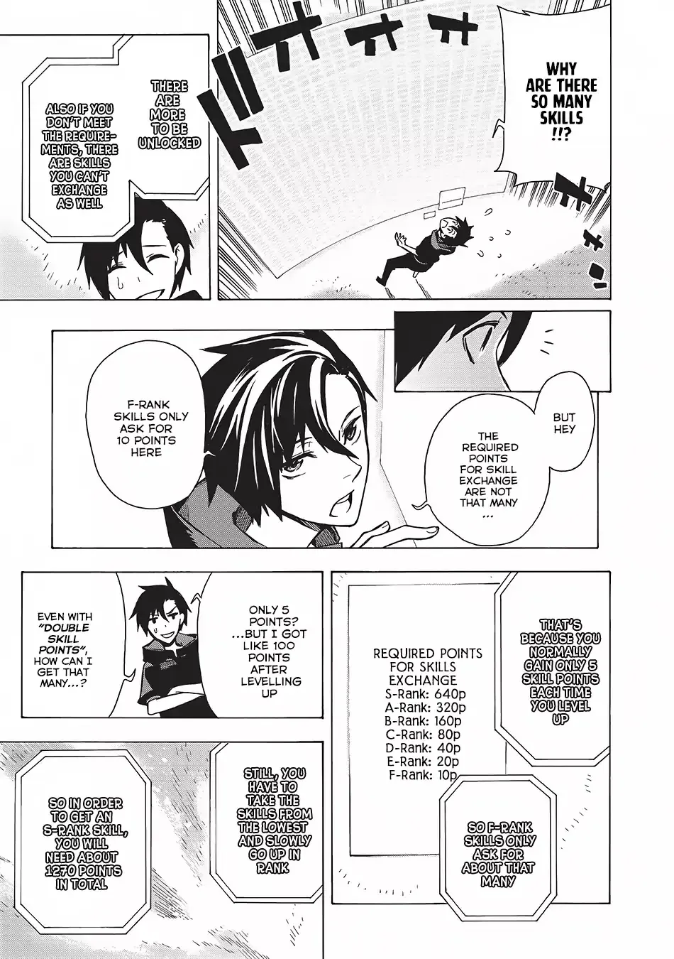 Kuro No Shoukanshi Chapter 2 page 6 - 