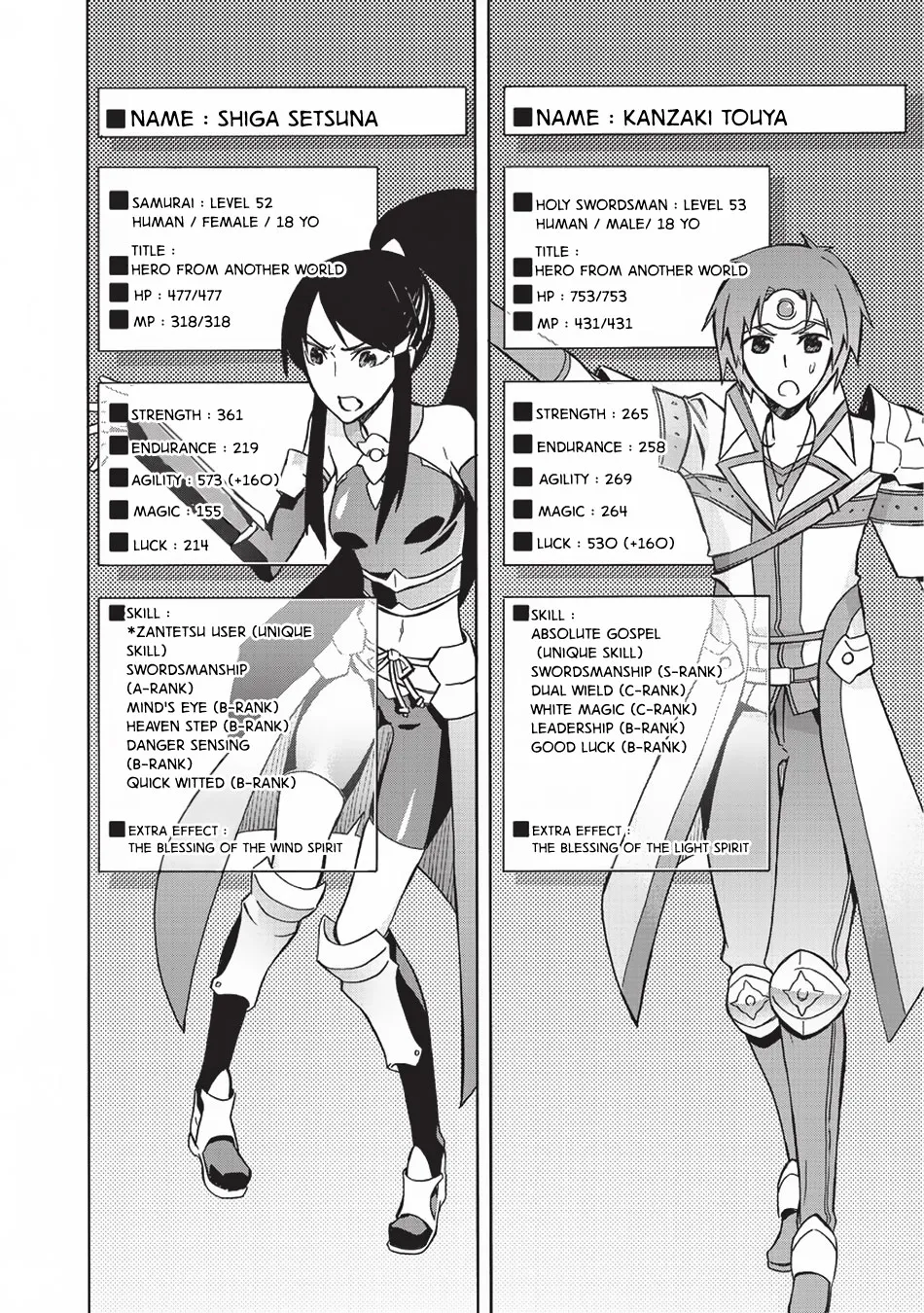 Kuro No Shoukanshi Chapter 7 page 5 - 
