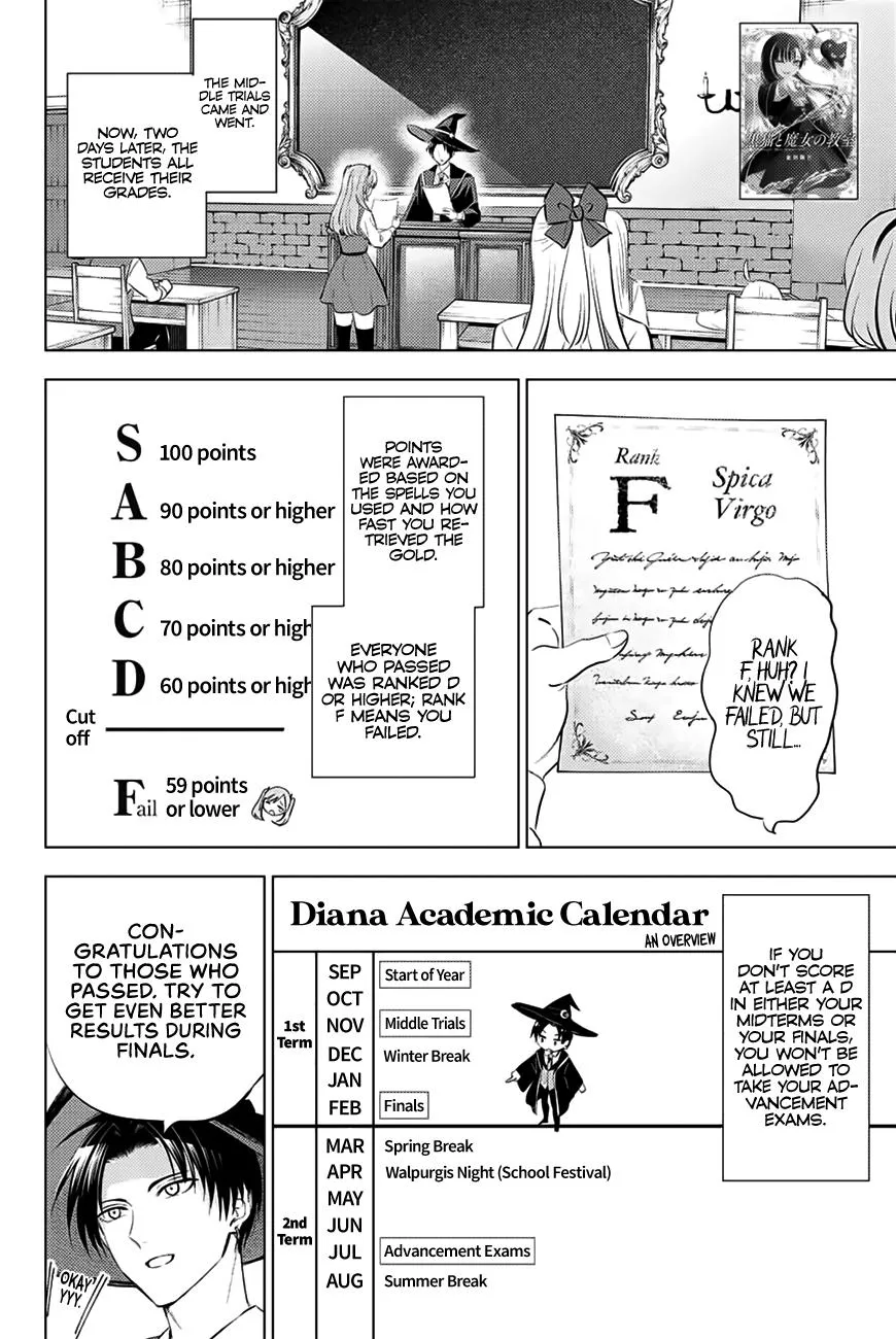 Kuroneko to Majo no Kyoushitsu Chapter 16 page 3 - 