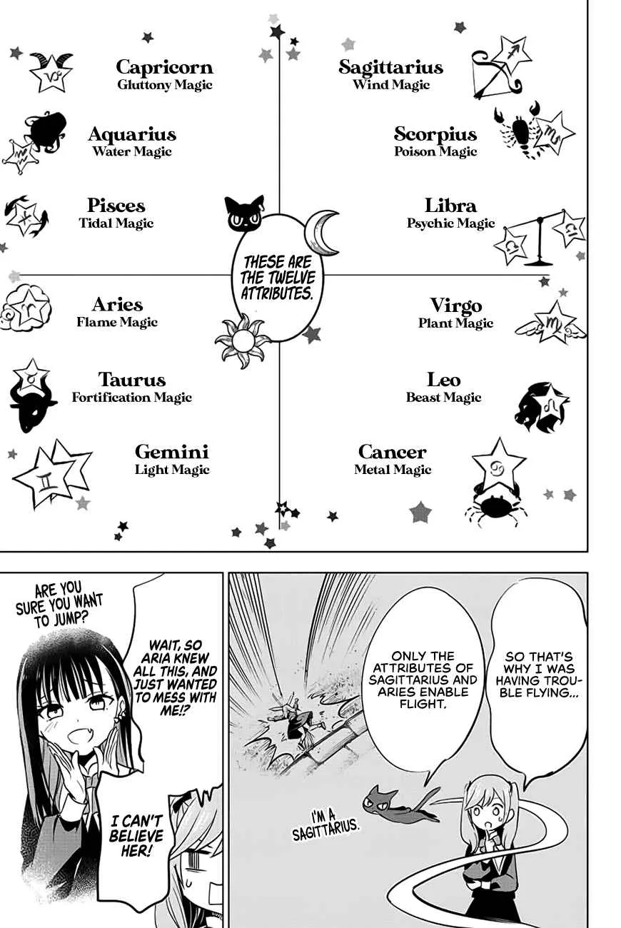 Kuroneko to Majo no Kyoushitsu Chapter 2 page 8 - 