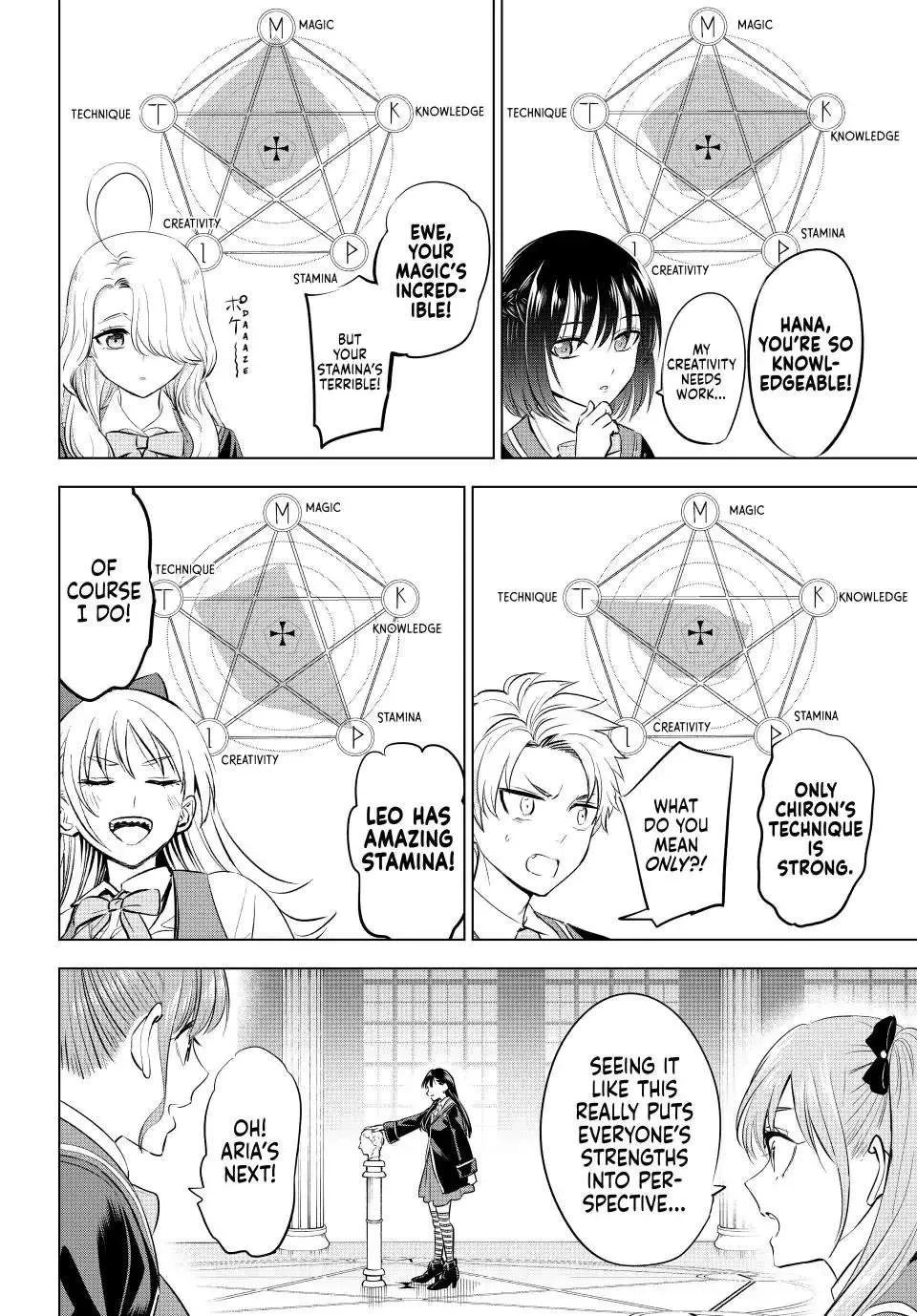 Kuroneko to Majo no Kyoushitsu Chapter 44 page 6 - 
