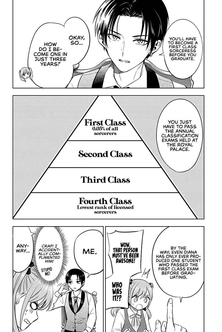 Kuroneko to Majo no Kyoushitsu Chapter 5 page 7 - 