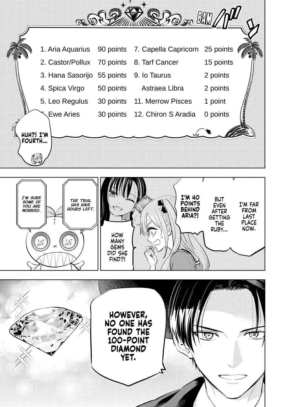 Kuroneko to Majo no Kyoushitsu Chapter 51 page 19 - 