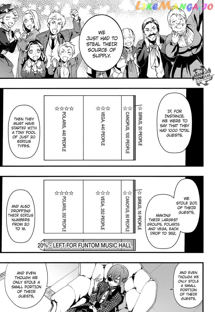 Kuroshitsuji  Manga Chapter 124 page 18 - 