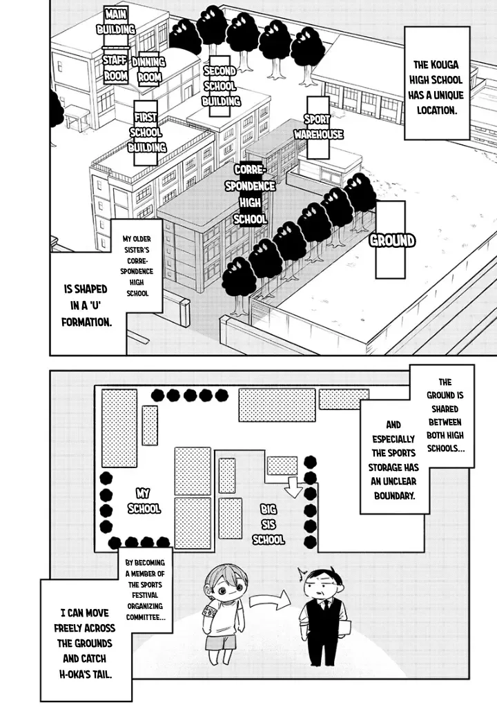 Kusobitch na Gal Ane o Wakaraseru Hanashi Chapter 19 page 6 - 
