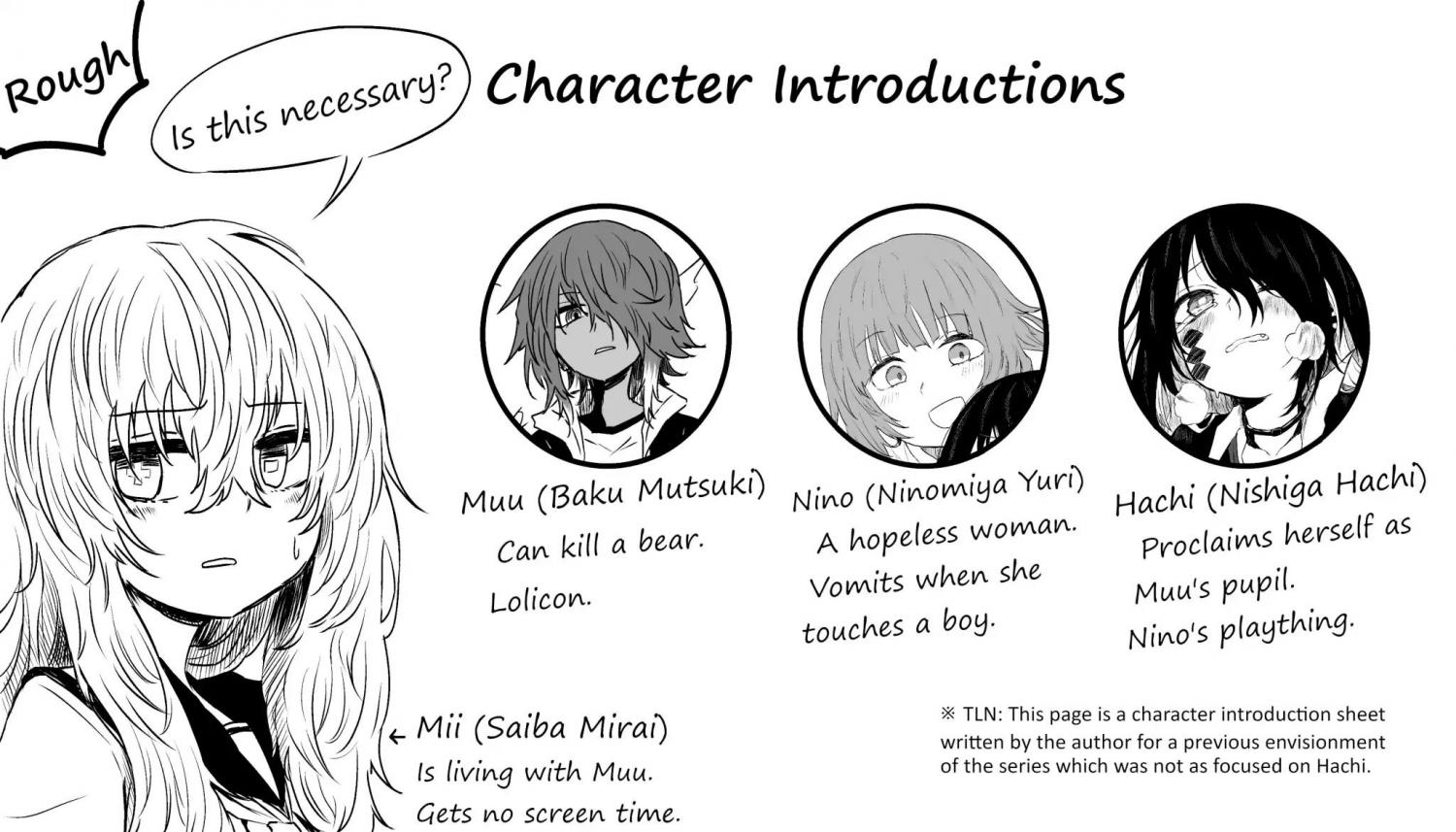 Kusozako Choroin Nishiga Hachi Chapter 2.5 page 1 - 