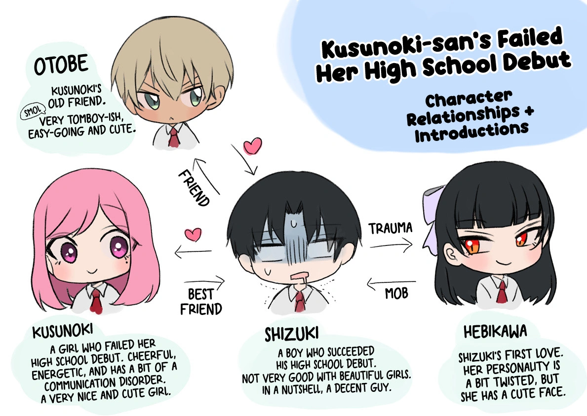 Kusunoki-San Failed To Debut In High School Chapter 38 page 1 - 