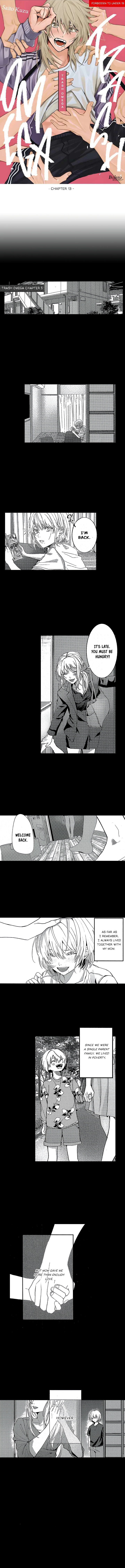 Kuzu, Omega ni Tensei Chapter 13 page 2 - 