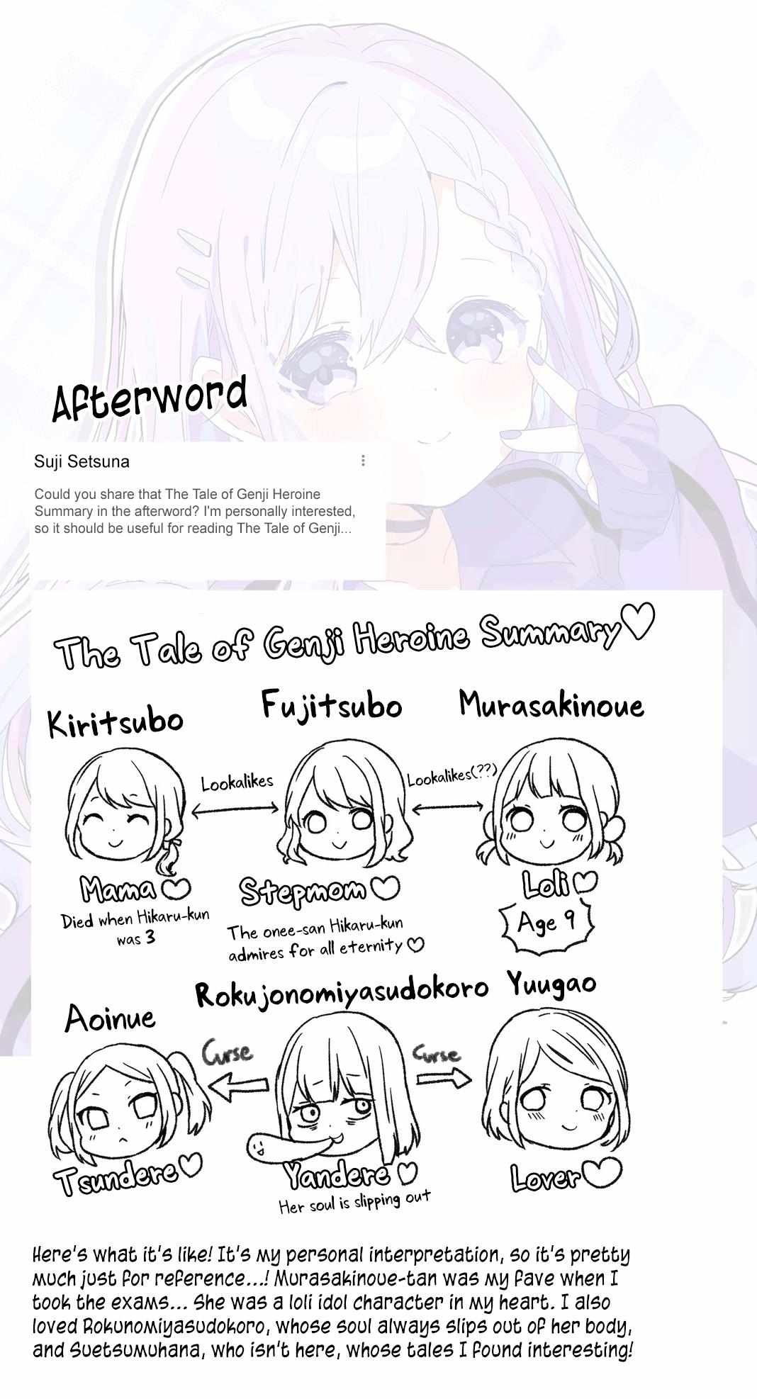 Kuzu Rouninsei, Jinsei ga Tsurai no de Yoru no Onee-san wo Yondemita Chapter 49 page 18 - 