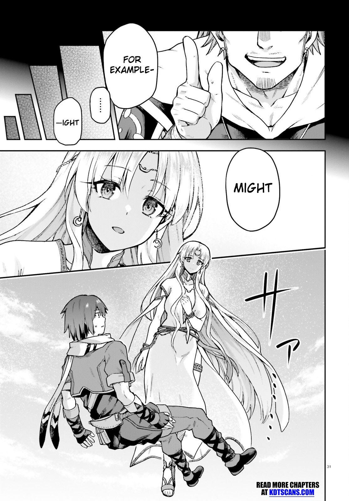 Last Boss Toubatsugo ni Hajimeru Nishuume Boukensha Life Chapter 1 page 29 - 