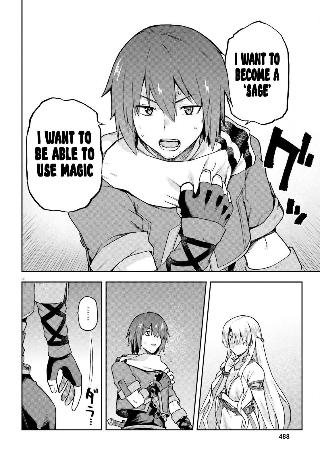 Last Boss Toubatsugo ni Hajimeru Nishuume Boukensha Life Chapter 1 page 36 - 
