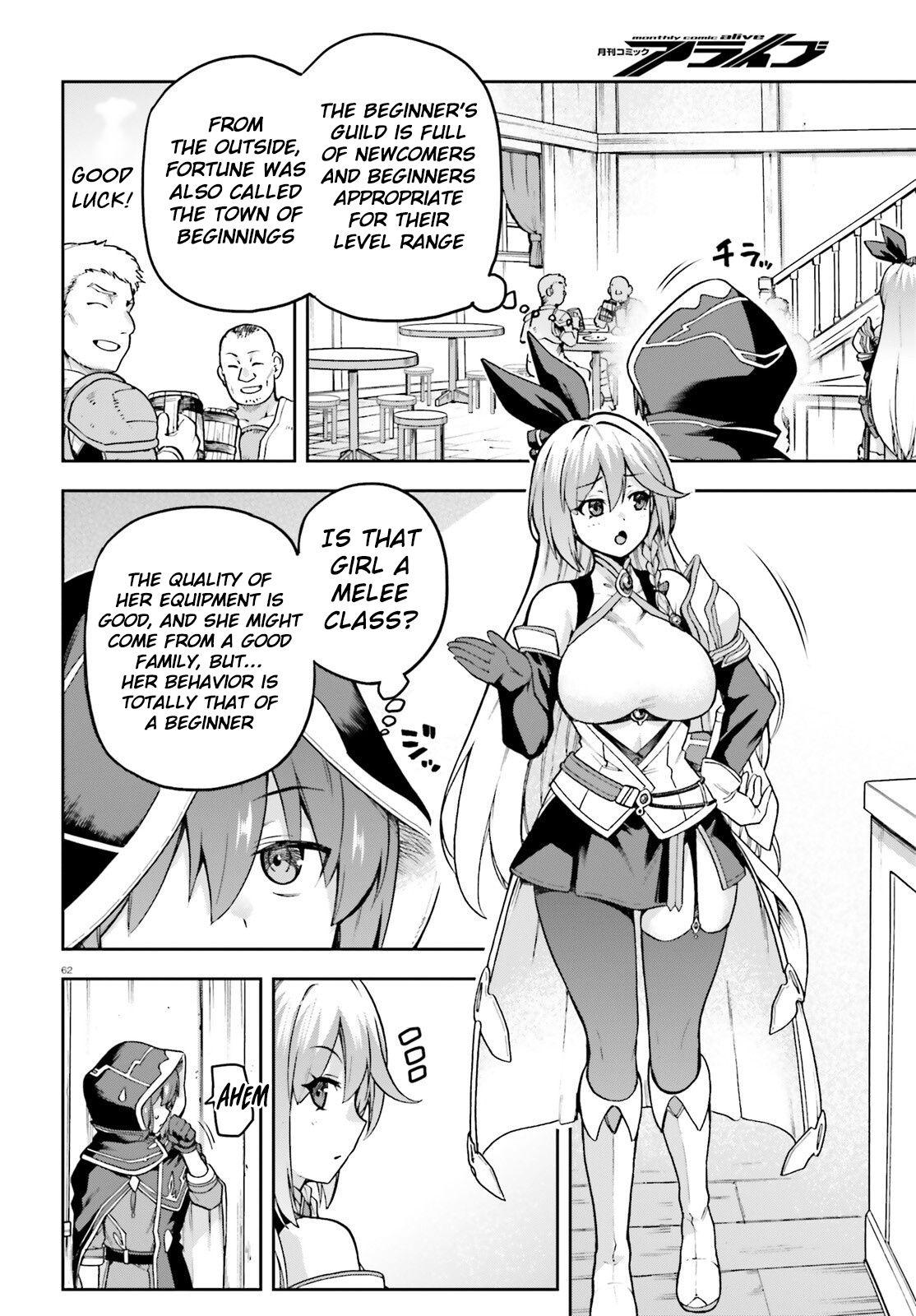 Last Boss Toubatsugo ni Hajimeru Nishuume Boukensha Life Chapter 1 page 60 - 