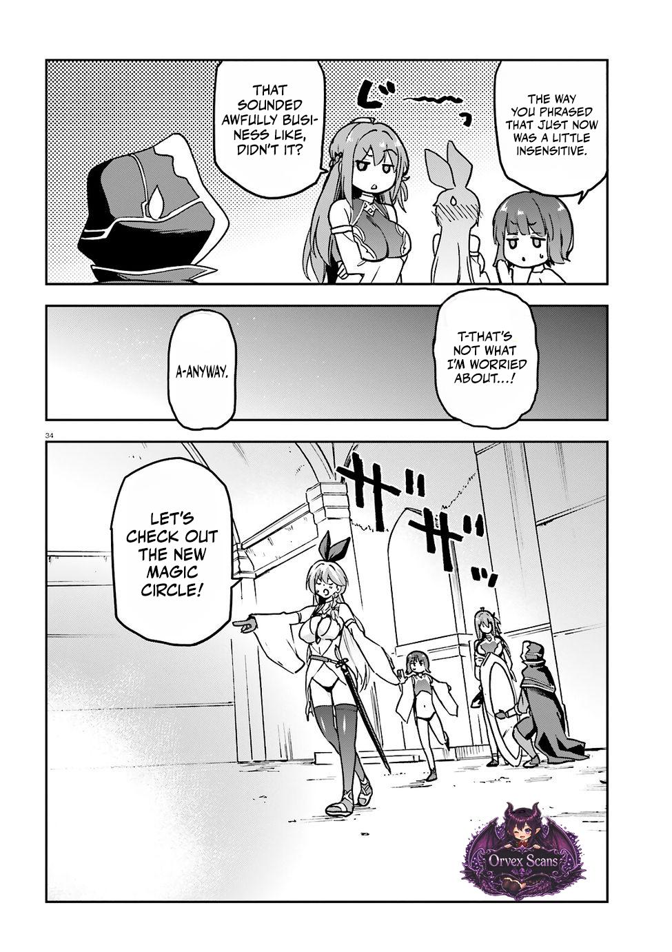 Last Boss Toubatsugo ni Hajimeru Nishuume Boukensha Life Chapter 8 page 36 - 