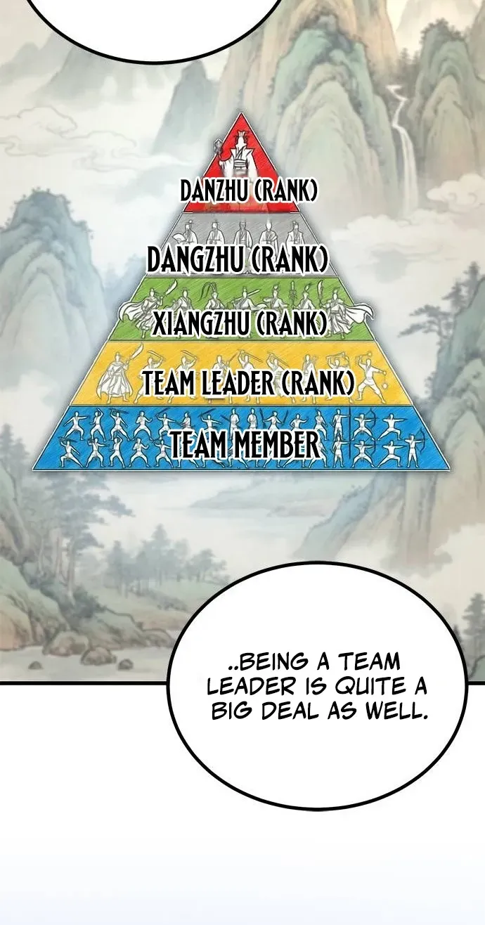 Legend of the Low‑Tier Martial Artist Chapter 6 page 71 - 