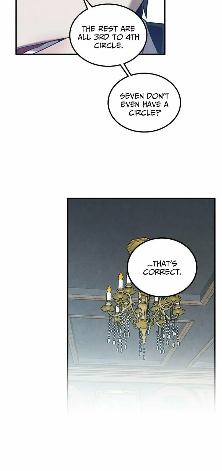 Legendary Youngest Son of the Marquis House Chapter 144 page 20 - 