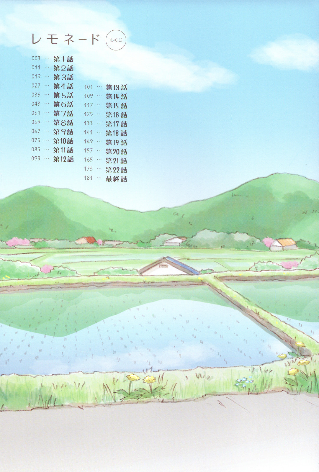 Lemonade (SHIOYA Teruko) Chapter 1 page 4 - 
