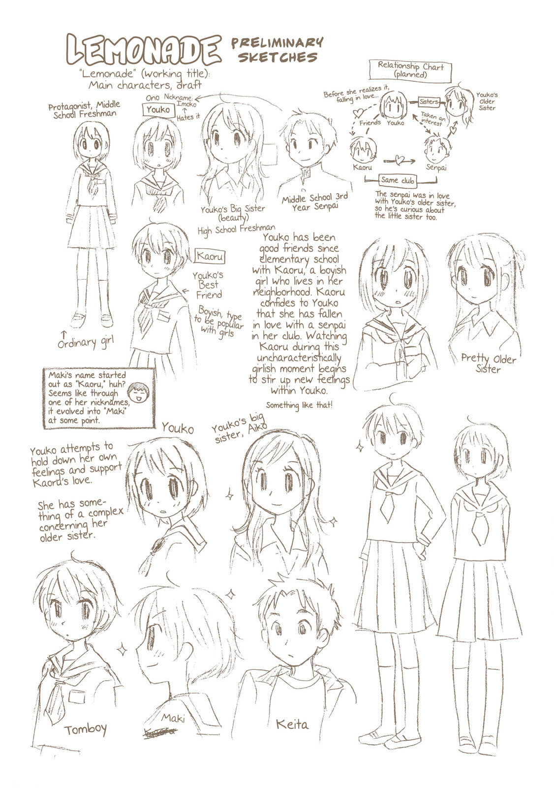 Lemonade (SHIOYA Teruko) Chapter 23 page 14 - 