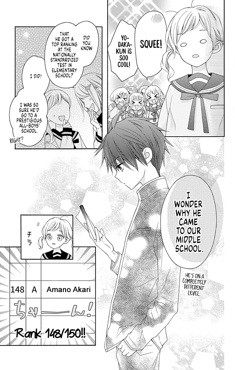 Leo to Mikazuki Chapter 2 page 8 - 