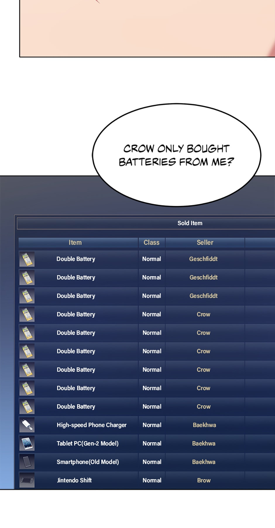 Level 1 Player Chapter 25 page 71 - 