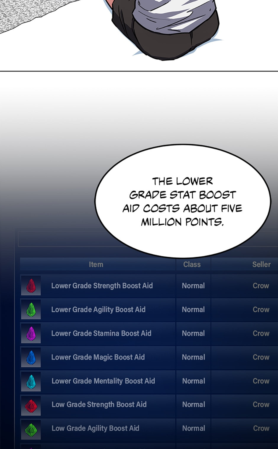 Level 1 Player Chapter 36 page 24 - 