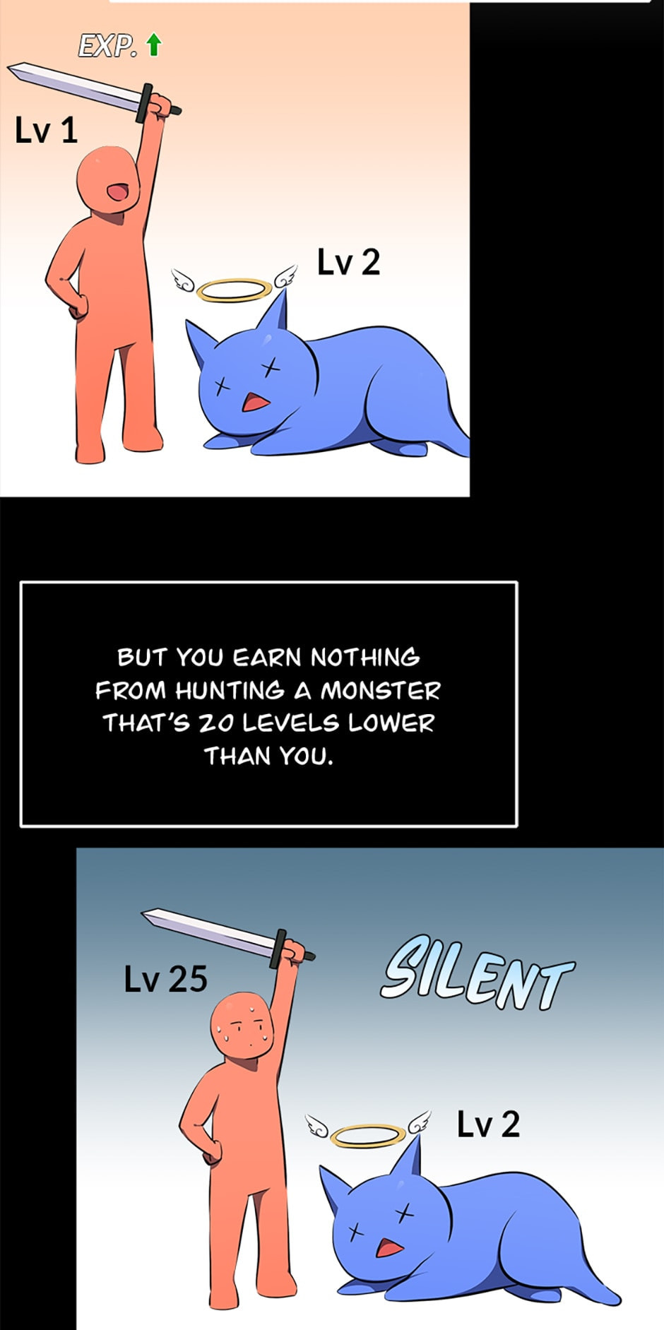 Level 1 Player Chapter 4 page 53 - 