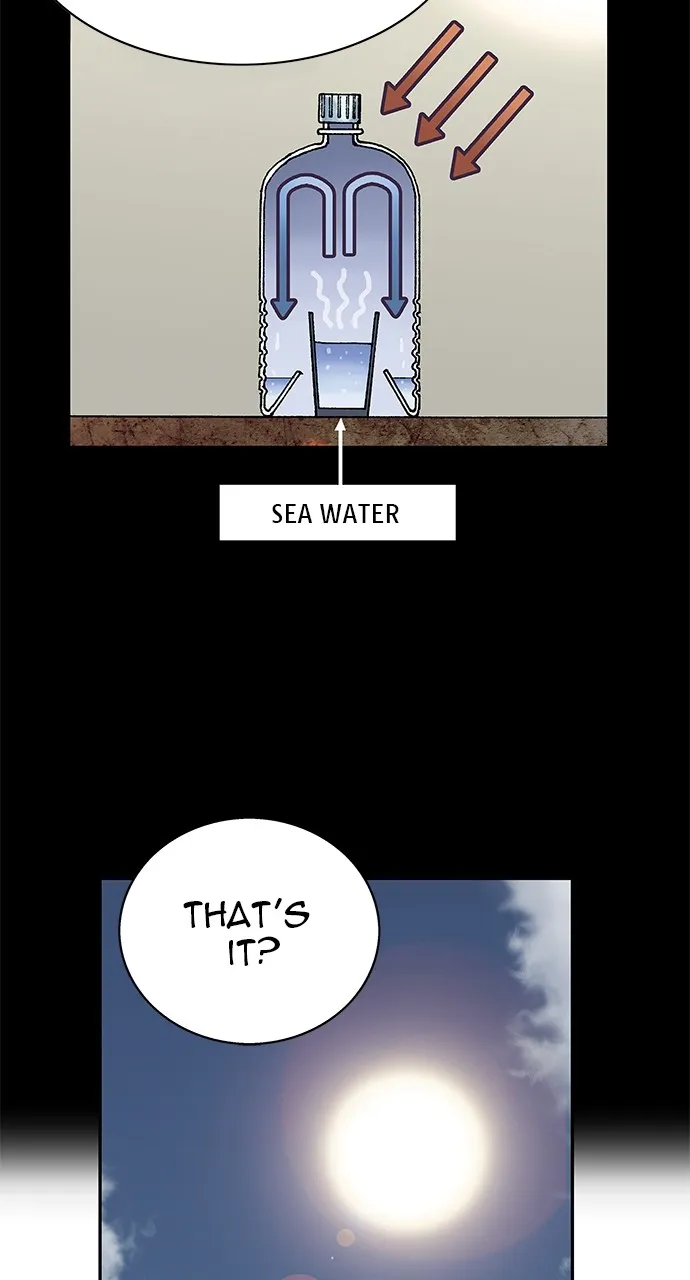 Leviathan Chapter 4 page 58 - 