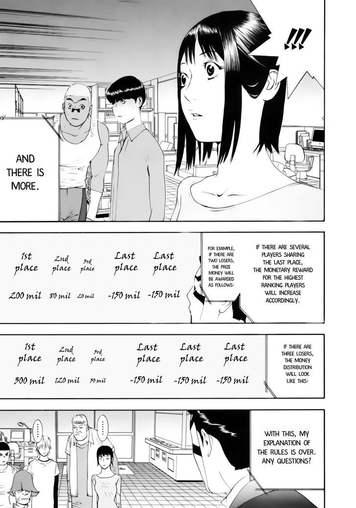 Liar Game Chapter 141 page 15 - 
