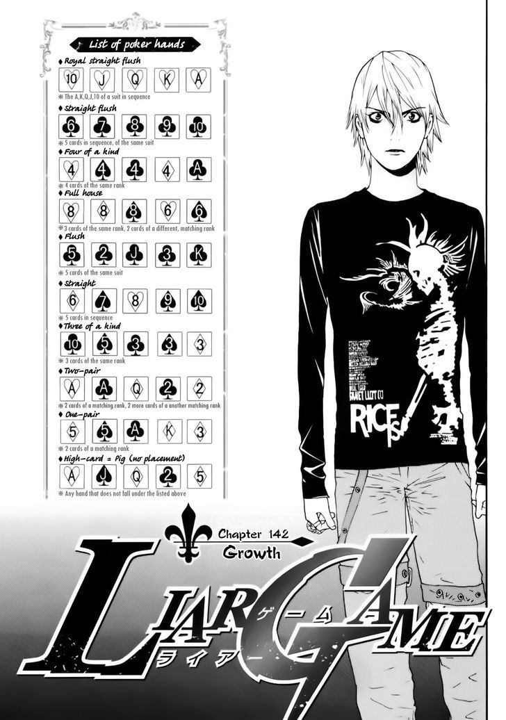 Liar Game Chapter 142 page 1 - 