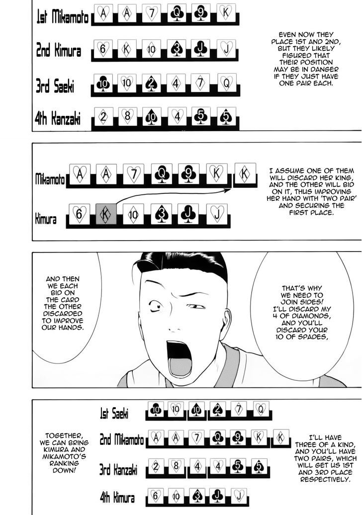 Liar Game Chapter 144 page 8 - 