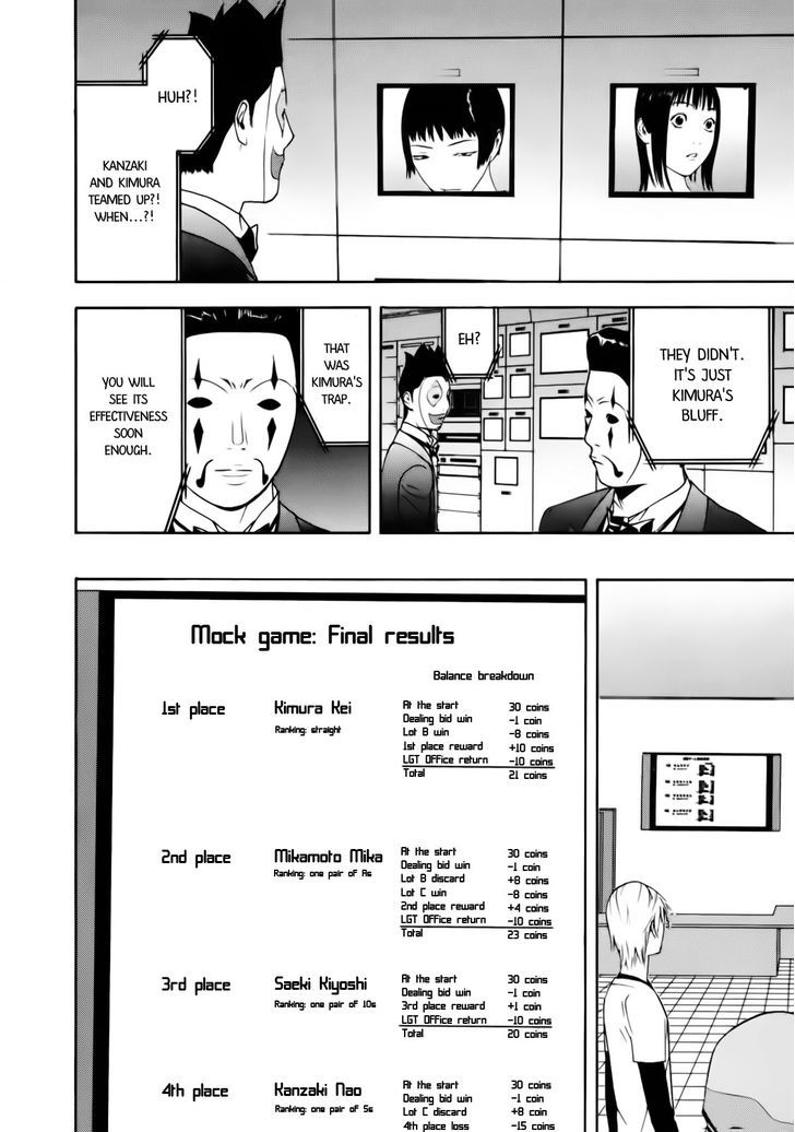 Liar Game Chapter 146 page 2 - 