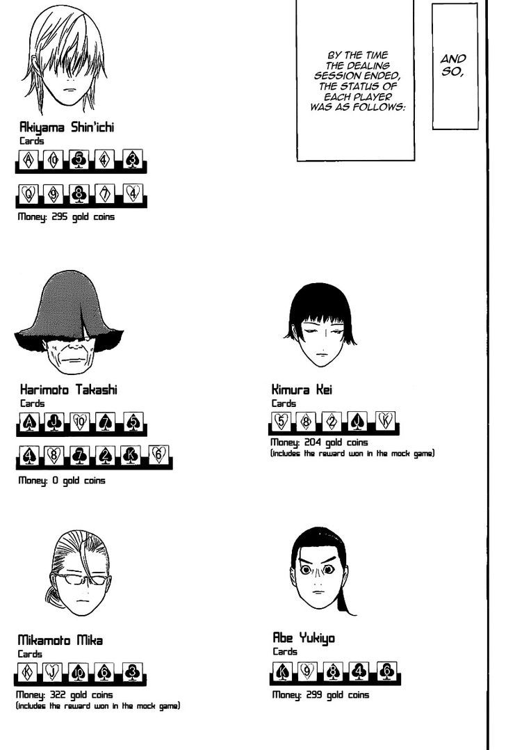 Liar Game Chapter 152 page 17 - 