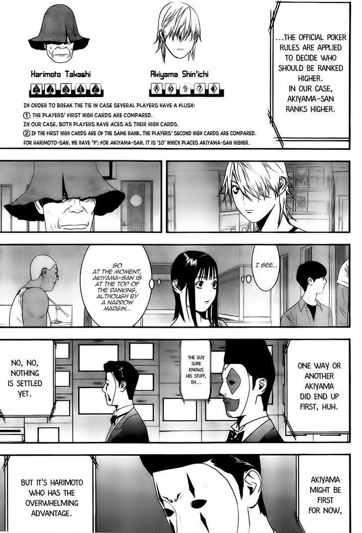 Liar Game Chapter 153 page 6 - 