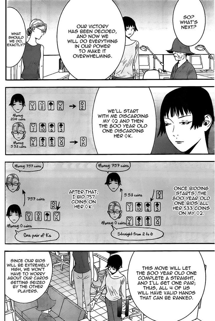 Liar Game Chapter 160 page 4 - 