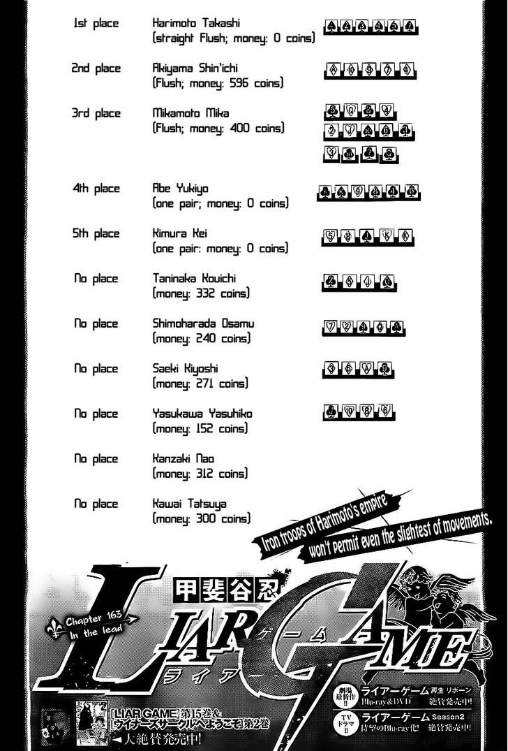 Liar Game Chapter 163 page 1 - 