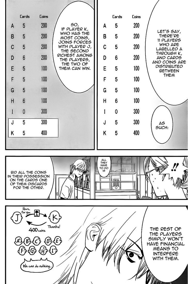 Liar Game Chapter 166 page 6 - 