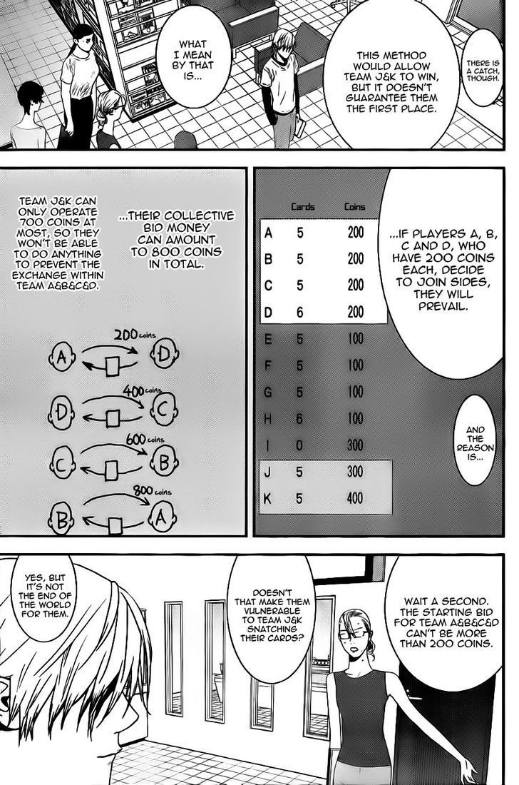 Liar Game Chapter 166 page 7 - 