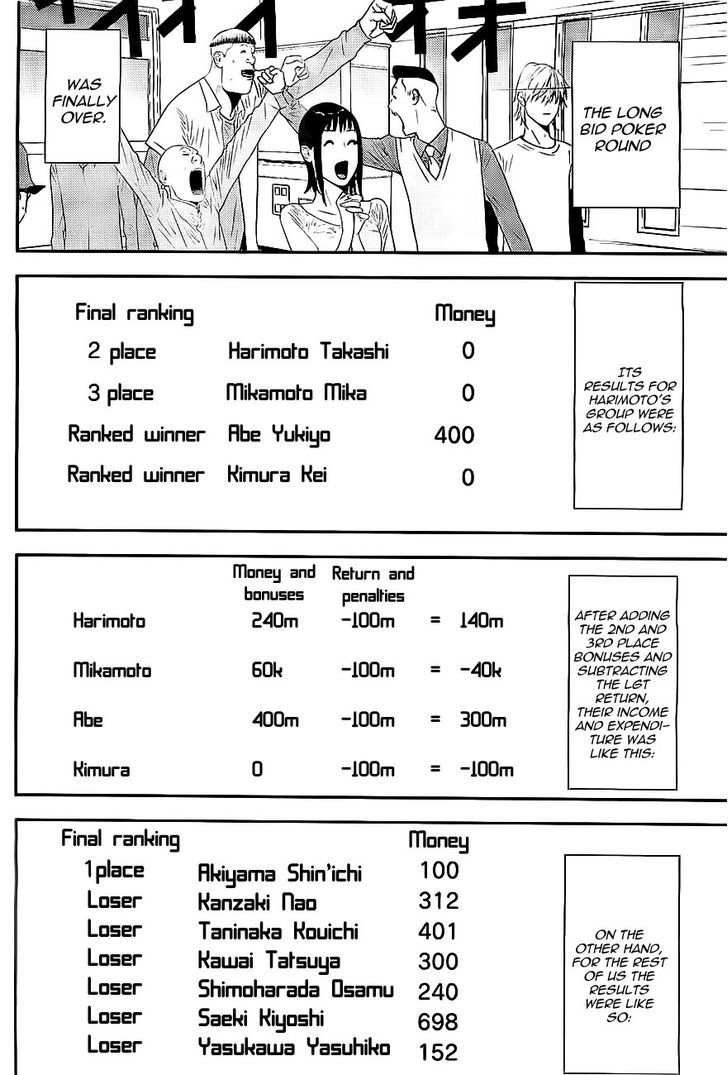 Liar Game Chapter 169 page 6 - 
