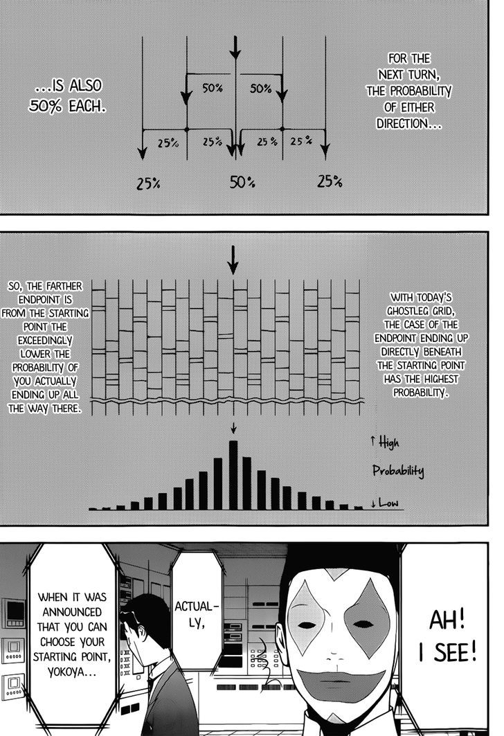 Liar Game Chapter 175 page 13 - 