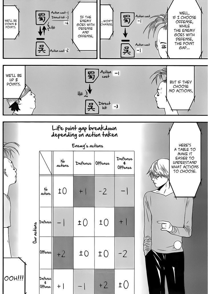 Liar Game Chapter 199 page 12 - 