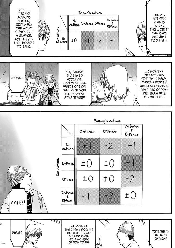 Liar Game Chapter 199 page 13 - 