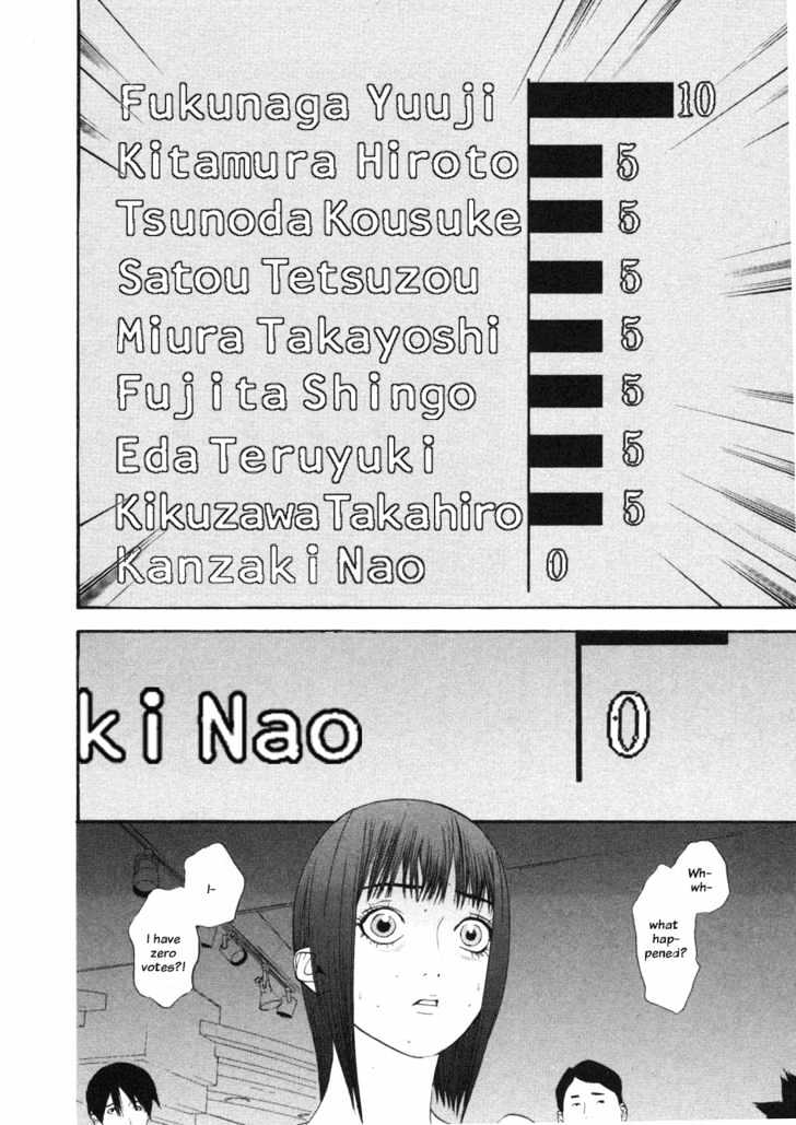 Liar Game Chapter 21 page 16 - 