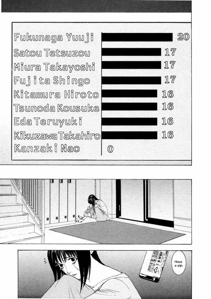 Liar Game Chapter 22 page 7 - 