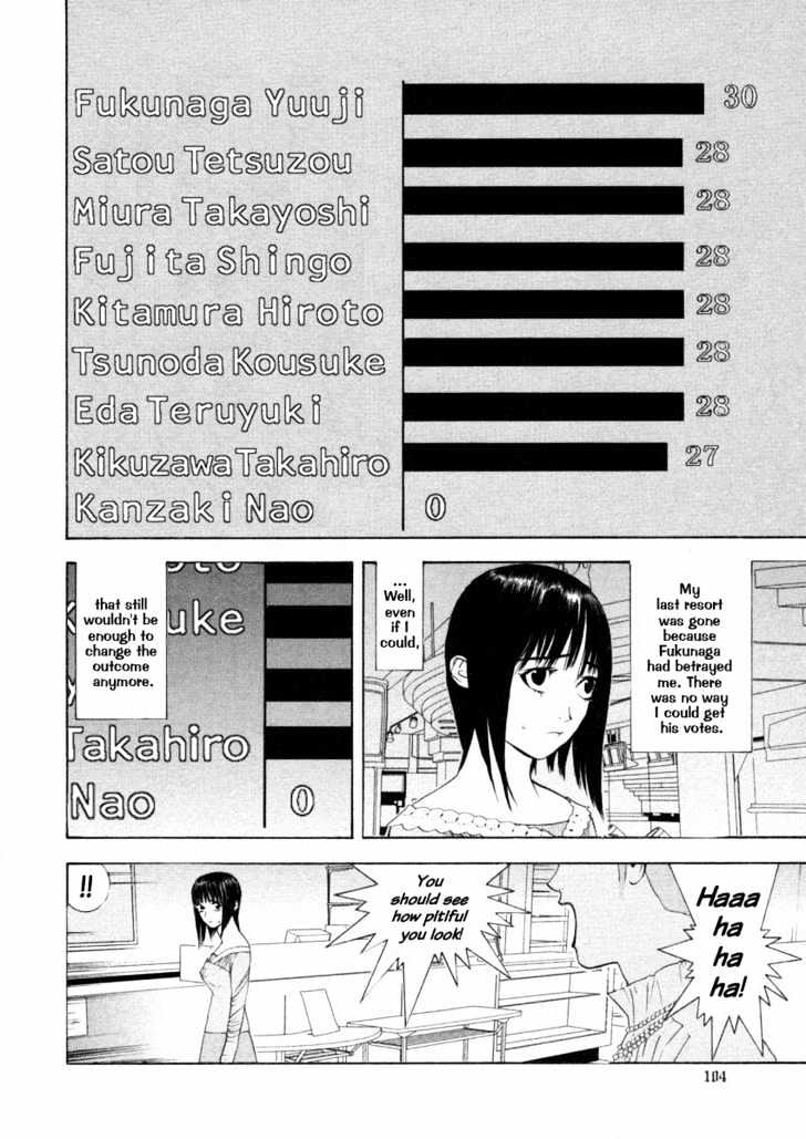 Liar Game Chapter 23 page 4 - 