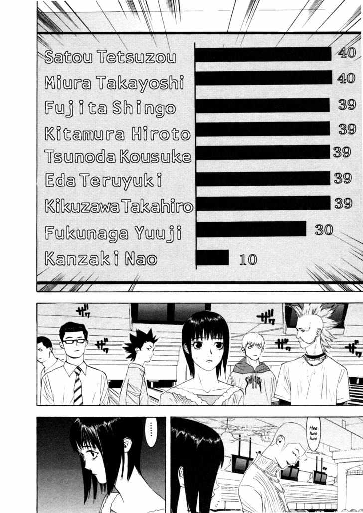 Liar Game Chapter 25 page 14 - 