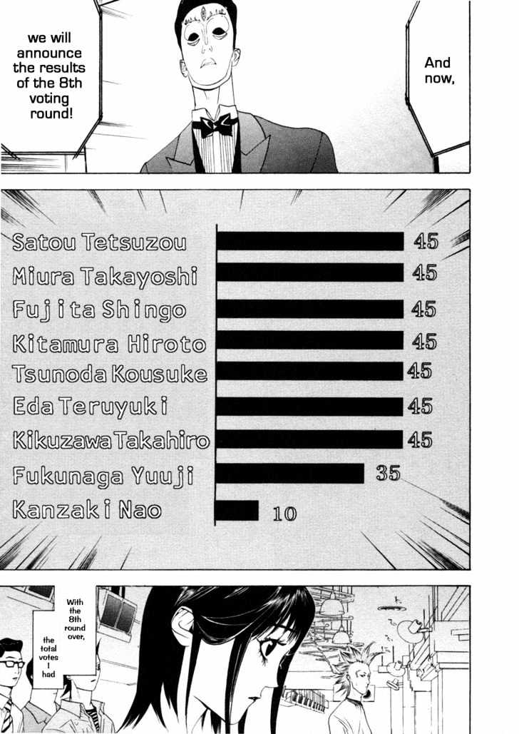 Liar Game Chapter 25 page 15 - 