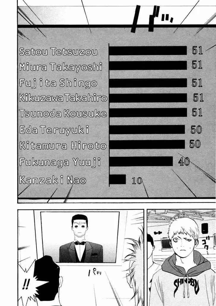 Liar Game Chapter 26 page 12 - 