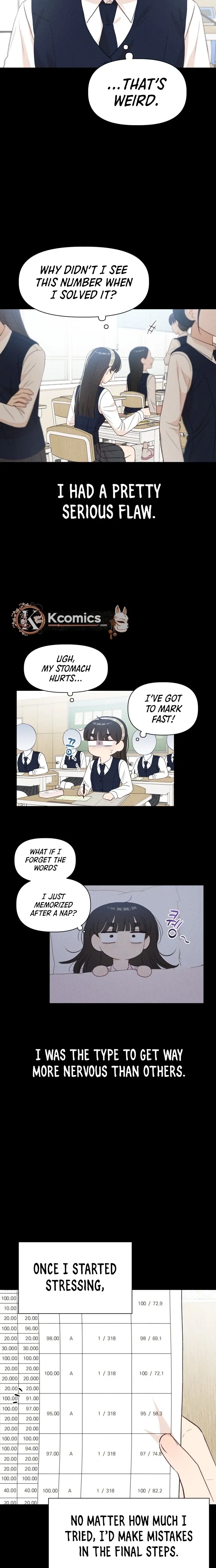 Liberal ArtsXSciences Chapter 21 page 25 - 