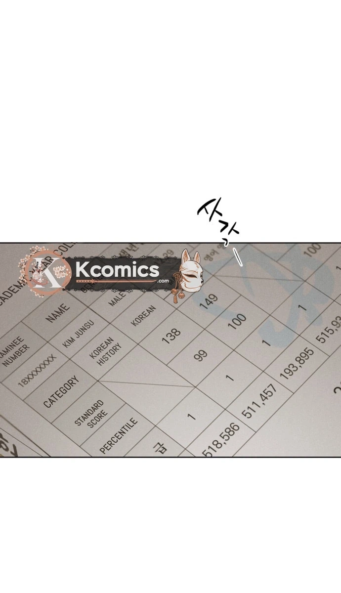 Liberal ArtsXSciences Chapter 27 page 7 - 
