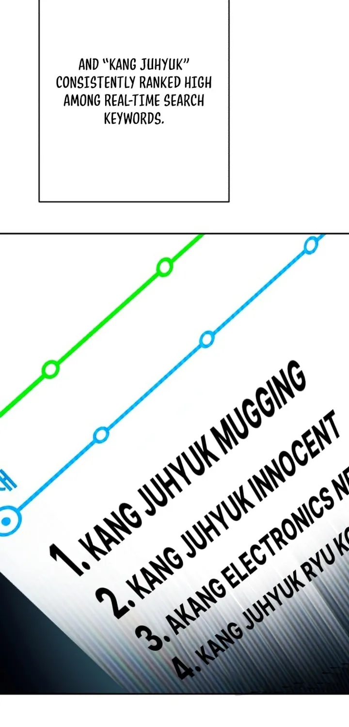 Life Changer Voice Phishing Chapter 51 page 68 - 