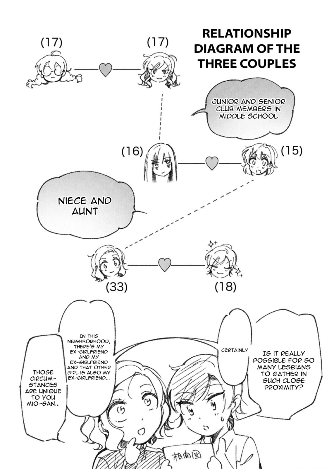 Lilies Complex Chapter 9.5 page 12 - 